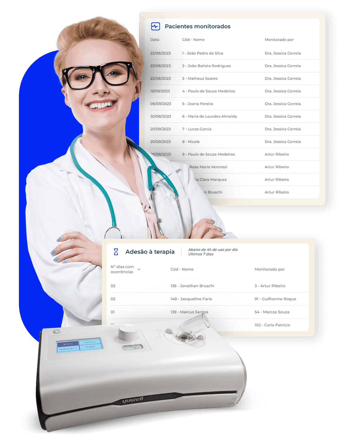 Criado para empreendedores